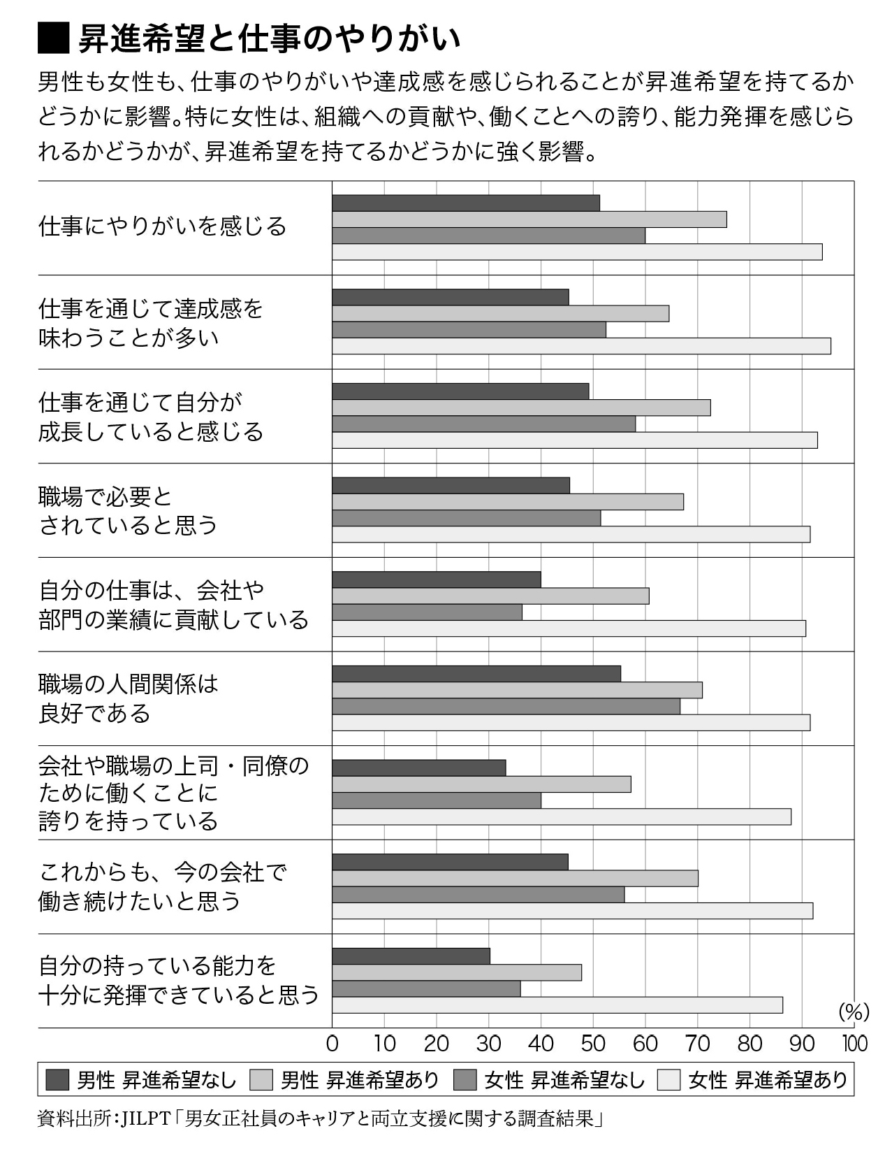 【ひどい】 女性 仕事 やりがい ベストアバウト壁紙HD